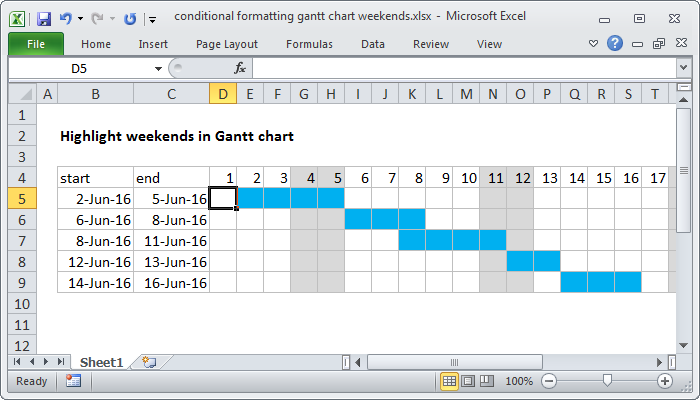 excel-diagrama-de-gantt-con-fines-de-semana-sombreados-trujillosoft